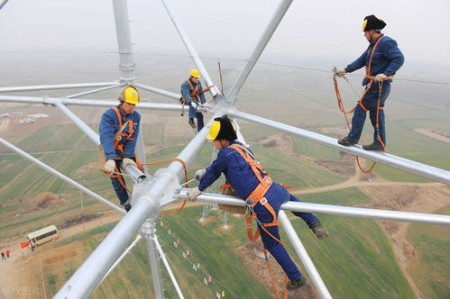 特高壓風口崛起 太陽能發(fā)電驅動下6家行業(yè)龍頭解析